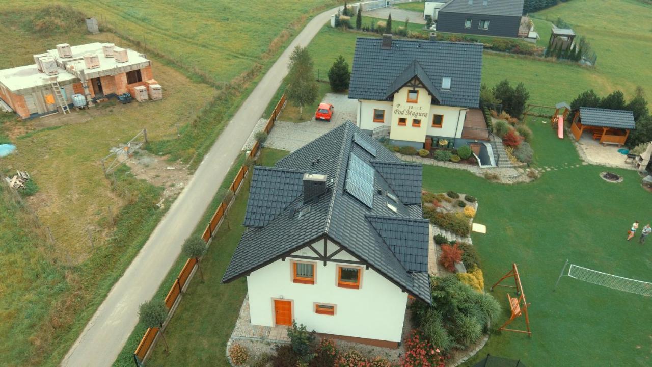 Pod Magura